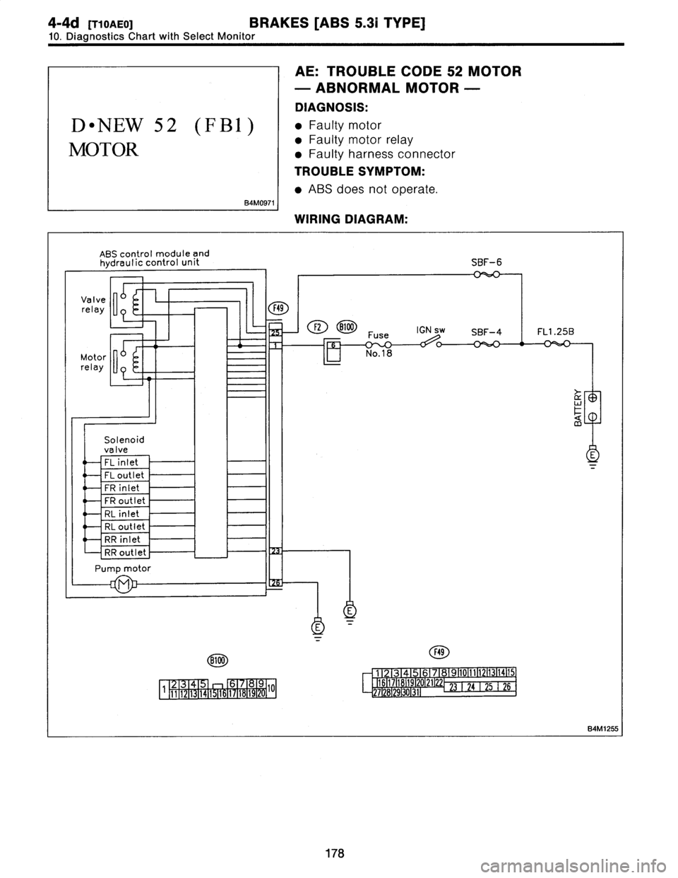 SUBARU LEGACY 1997  Service Owners Guide 
4-4d
[T1oaEO1
BRAKES
[ABS
5
.3i
TYPE]

10
.
DiagnosticsChart
withSelect
Monitor

D
"
NEW
52
(FBI)

MOTOR

B4M0971

AE
:
TROUBLE
CODE
52
MOTOR

-
ABNORMAL
MOTOR
-

DIAGNOSIS
:

Faulty
motor

Fault