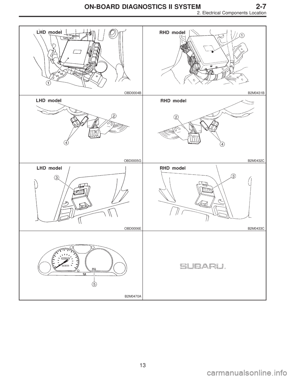 SUBARU LEGACY 1997  Service Repair Manual OBD0004BB2M0431B
OBD0005GB2M0432C
OBD0006EB2M0433C
B2M0470A
13
2-7ON-BOARD DIAGNOSTICS II SYSTEM
2. Electrical Components Location  