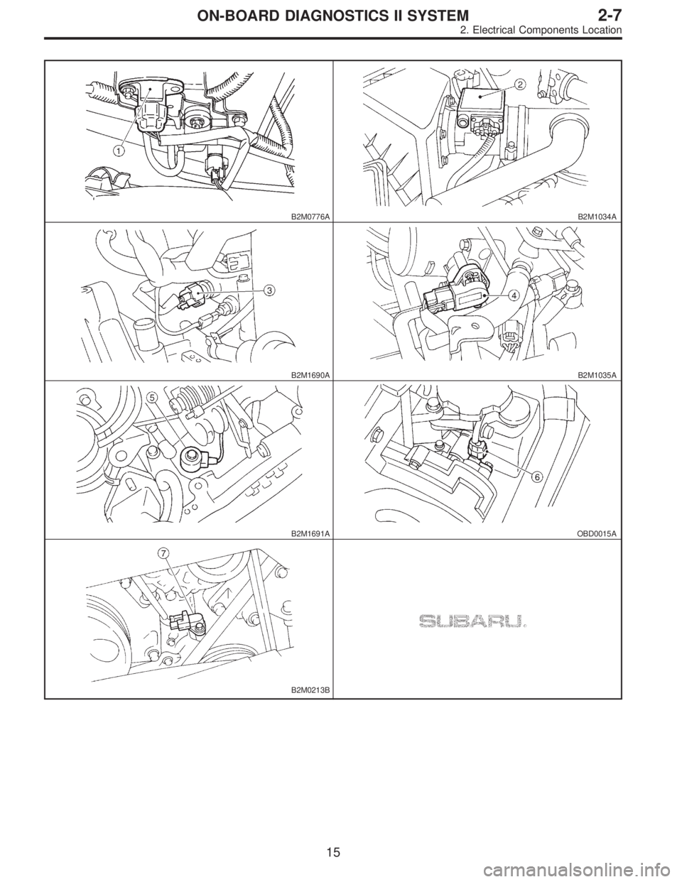 SUBARU LEGACY 1997  Service Repair Manual B2M0776AB2M1034A
B2M1690AB2M1035A
B2M1691AOBD0015A
B2M0213B
15
2-7ON-BOARD DIAGNOSTICS II SYSTEM
2. Electrical Components Location  