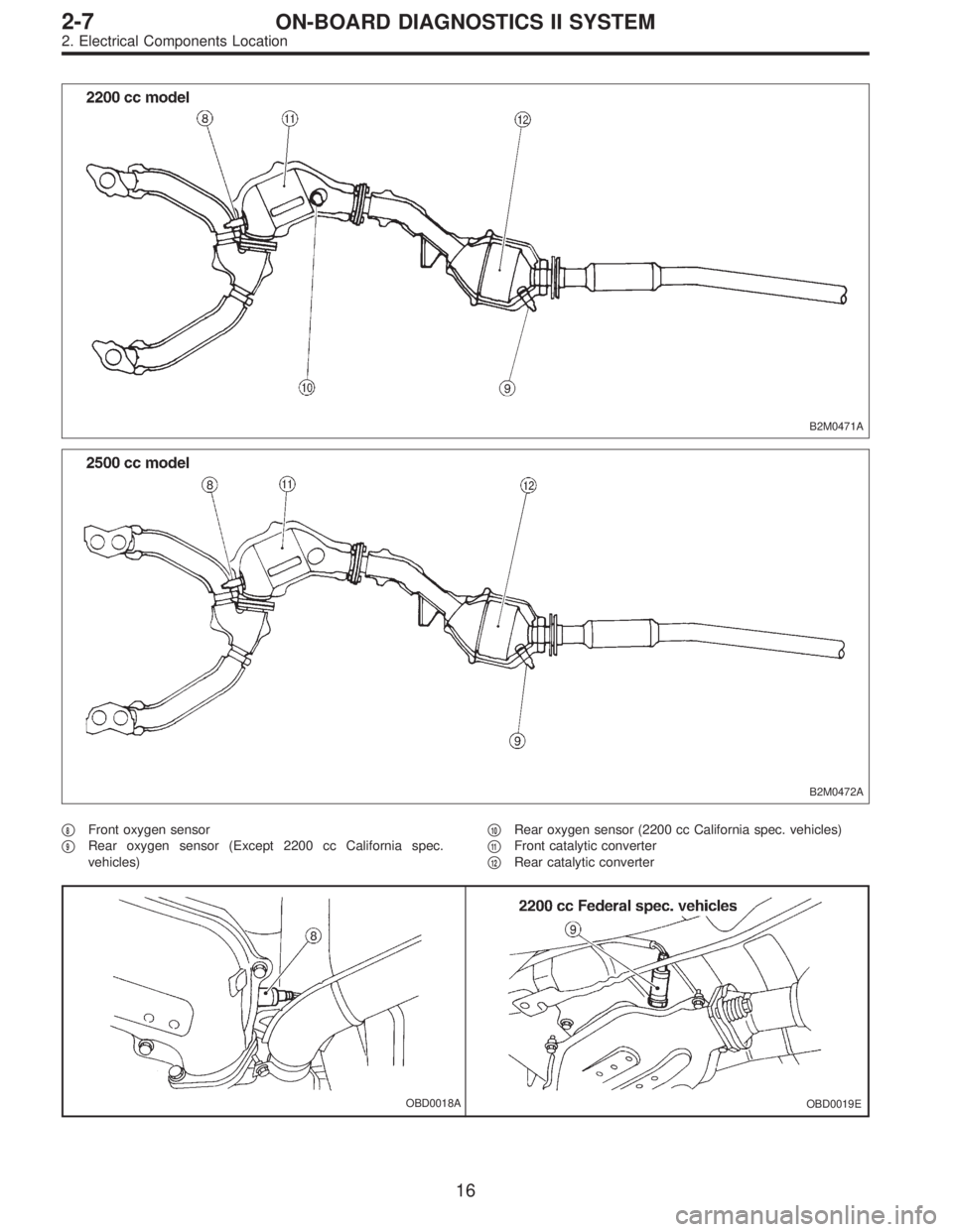 SUBARU LEGACY 1997  Service Repair Manual B2M0471A
B2M0472A
8Front oxygen sensor

9Rear oxygen sensor (Except 2200 cc California spec.
vehicles)
10Rear oxygen sensor (2200 cc California spec. vehicles)

11Front catalytic converter

12Rea