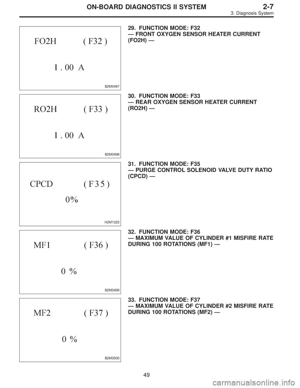SUBARU LEGACY 1997  Service Repair Manual B2M0497
29. FUNCTION MODE: F32
—FRONT OXYGEN SENSOR HEATER CURRENT
(FO2H)—
B2M0498
30. FUNCTION MODE: F33
—REAR OXYGEN SENSOR HEATER CURRENT
(RO2H)—
H2M1325
31. FUNCTION MODE: F35
—PURGE CON