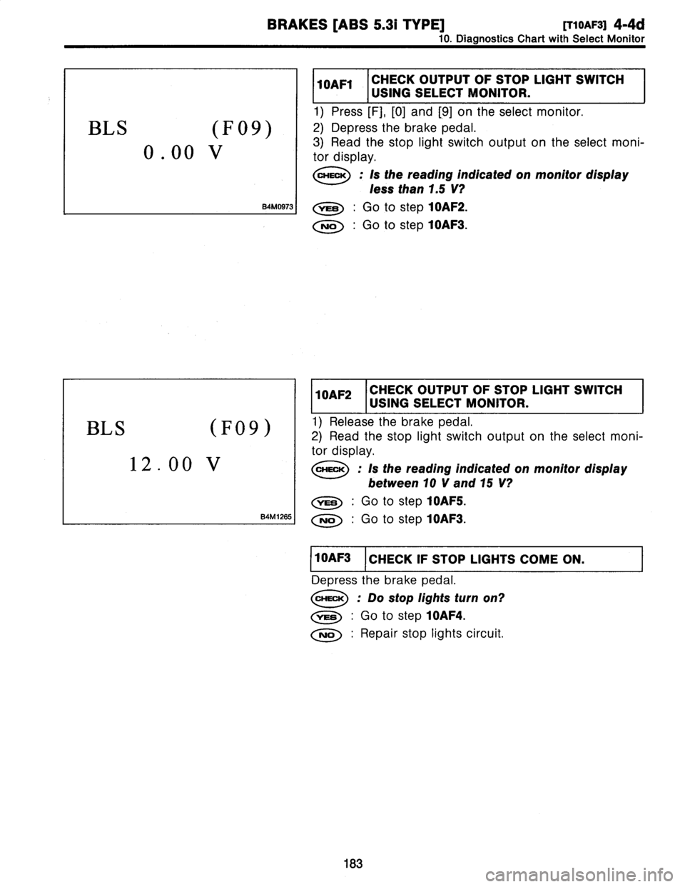 SUBARU LEGACY 1997  Service Repair Manual 
BRAKES
[ABS
5
.3i
TYPE]
[T10AF3J
4-4d

10
.
Diagnostics
Chart
with
Select
Monitor

BLS
(F09)

0
.
00
v

B4M0973
I

BLS
(F09)

12
.
00
V

84M1265

10AF1
HECKOUTPUT
OF
STOP
I
US
G
SELECT
MONITOR
.

LIG