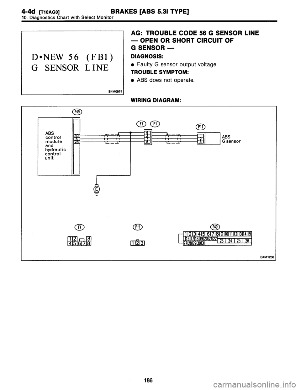 SUBARU LEGACY 1997  Service Owners Guide 
4-4d
[rlonGO]
BRAKES
[ABS
5
.31
TYPE]

10
.
Diagnostics
Chart
with
Select
Monitor

D
"
NEW
56
(FBI)

G
SENSOR
LINE

84M0974

AG
:
TROUBLE
CODE
56
G
SENSOR
LINE

-
OPEN
OR
SHORT
CIRCUIT
OF

G
SENS