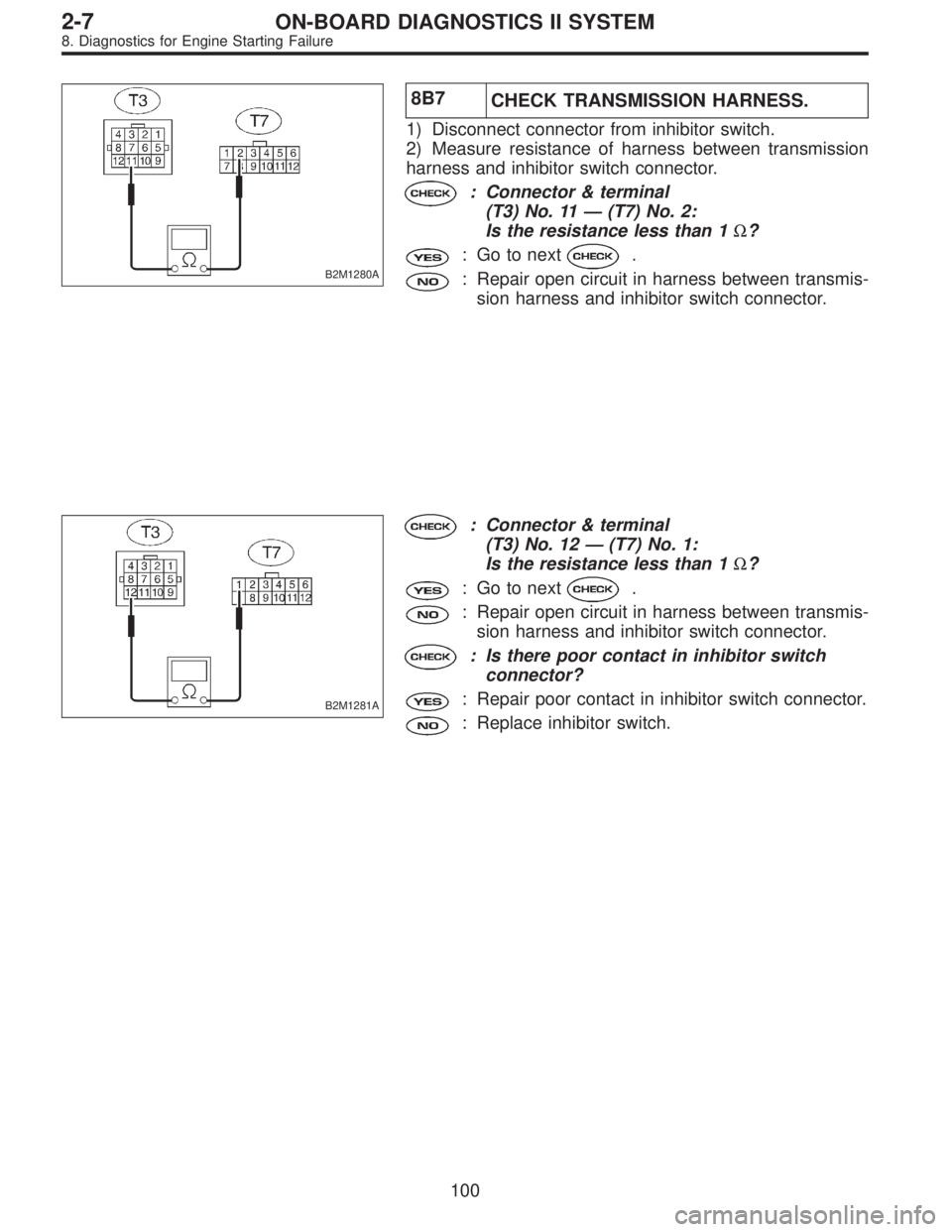 SUBARU LEGACY 1997  Service Repair Manual B2M1280A
8B7
CHECK TRANSMISSION HARNESS.
1) Disconnect connector from inhibitor switch.
2) Measure resistance of harness between transmission
harness and inhibitor switch connector.
: Connector & term