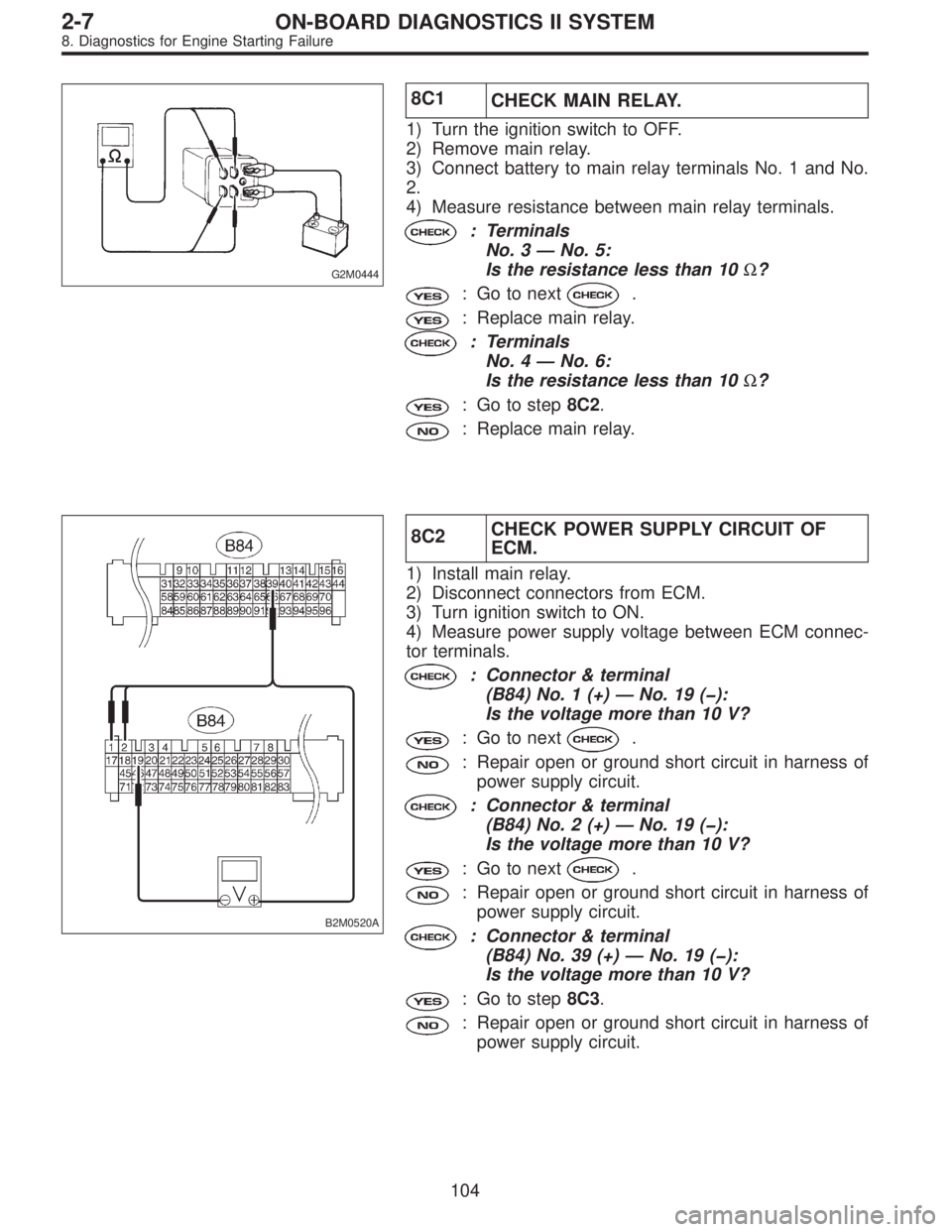 SUBARU LEGACY 1997  Service Repair Manual G2M0444
8C1
CHECK MAIN RELAY.
1) Turn the ignition switch to OFF.
2) Remove main relay.
3) Connect battery to main relay terminals No. 1 and No.
2.
4) Measure resistance between main relay terminals.
