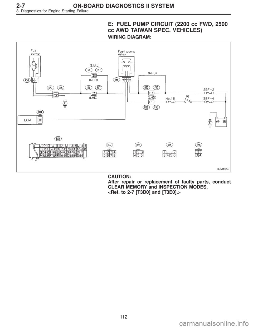 SUBARU LEGACY 1997 Service Repair Manual E: FUEL PUMP CIRCUIT (2200 cc FWD, 2500
cc AWD TAIWAN SPEC. VEHICLES)
WIRING DIAGRAM:
B2M1052
CAUTION:
After repair or replacement of faulty parts, conduct
CLEAR MEMORY and INSPECTION MODES.
<Ref. to SUBARU LEGACY 1997 Service Repair Manual E: FUEL PUMP CIRCUIT (2200 cc FWD, 2500
cc AWD TAIWAN SPEC. VEHICLES)
WIRING DIAGRAM:
B2M1052
CAUTION:
After repair or replacement of faulty parts, conduct
CLEAR MEMORY and INSPECTION MODES.
<Ref. to