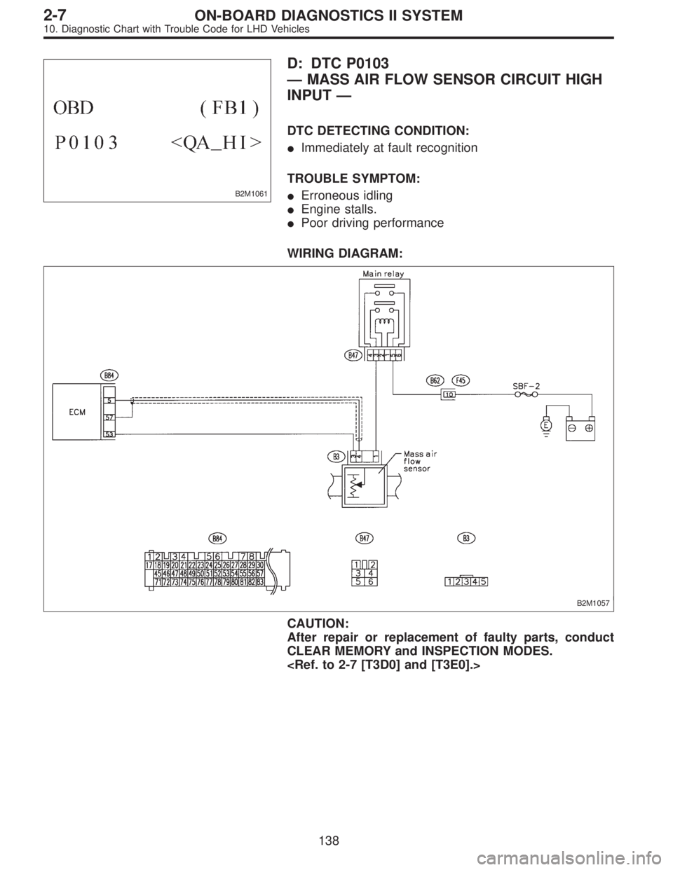 SUBARU LEGACY 1997  Service Repair Manual B2M1061
D: DTC P0103
—MASS AIR FLOW SENSOR CIRCUIT HIGH
INPUT—
DTC DETECTING CONDITION:
Immediately at fault recognition
TROUBLE SYMPTOM:
Erroneous idling
Engine stalls.
Poor driving performan