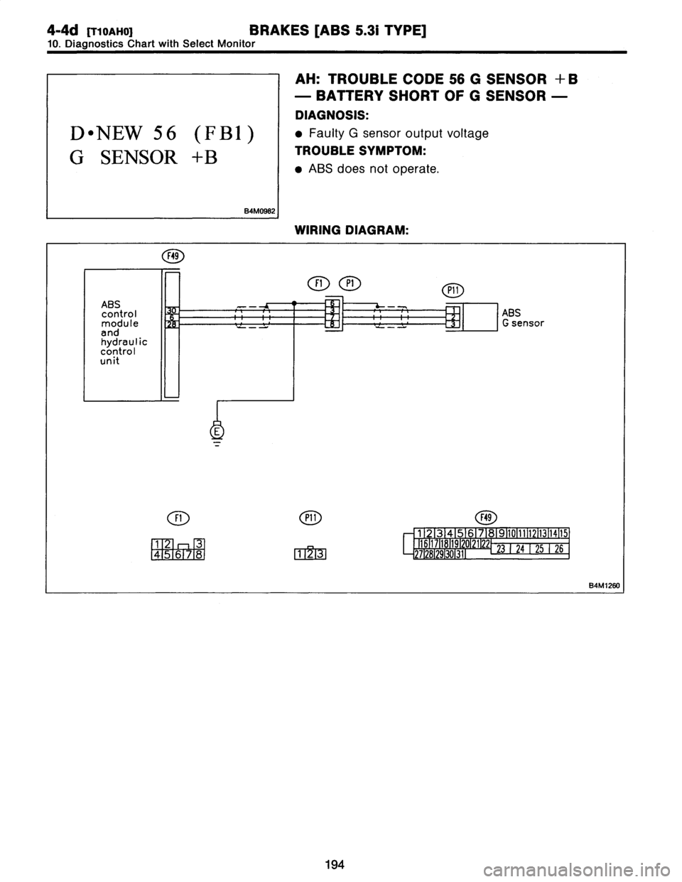 SUBARU LEGACY 1997  Service Owners Guide 
4-4d
[T10AH0]
BRAKES
[ABS
5
.31
TYPE]

10
.
Diagnostics
Chart
withSelect
Monitor

D
"
NEW
56
(FBI)

G
SENSOR
+B

B4M0982

AH
:
TROUBLE
CODE
56
GSENSOR+
B

-
BATTERY
SHORT
OF
G
SENSOR
-

DIAGNOSIS