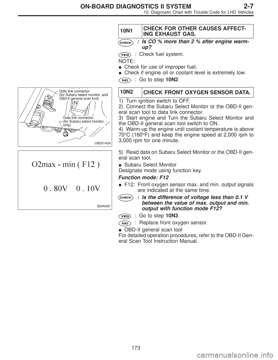 SUBARU LEGACY 1997  Service Repair Manual 10N1CHECK FOR OTHER CAUSES AFFECT-
ING EXHAUST GAS.
: Is CO % more than 2 % after engine warm-
up?
: Check fuel system.
NOTE:
Check for use of improper fuel.
Check if engine oil or coolant level is 