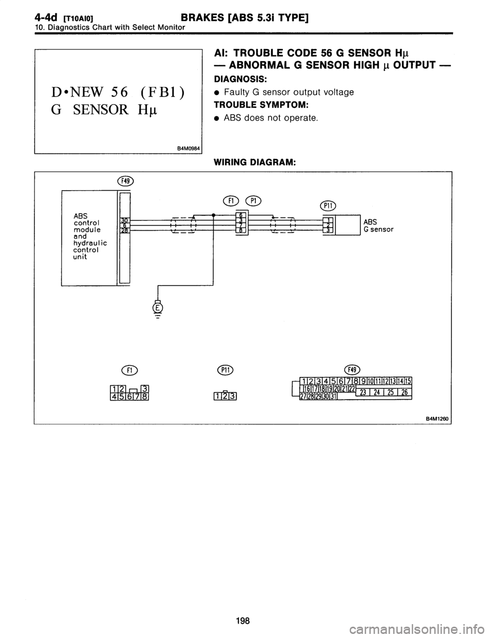 SUBARU LEGACY 1997  Service Owners Guide 
4-4d
[ryoaio]
BRAKES
[ABS
5
.31
TYPE]
10
.
Diagnostics
Chart
with
Select
Monitor

D
"
NEW
56

G
SENSOR

(FBI)

H
~t

84M0984

AI
:
TROUBLE
CODE
56
G
SENSOR
Hg

-
ABNORMAL
G
SENSOR
HIGH
g
OUTPUT
-