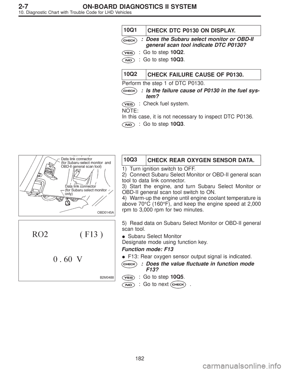 SUBARU LEGACY 1997  Service Repair Manual 10Q1
CHECK DTC P0130 ON DISPLAY.
: Does the Subaru select monitor or OBD-II
general scan tool indicate DTC P0130?
: Go to step10Q2.
: Go to step10Q3.
10Q2
CHECK FAILURE CAUSE OF P0130.
Perform the ste