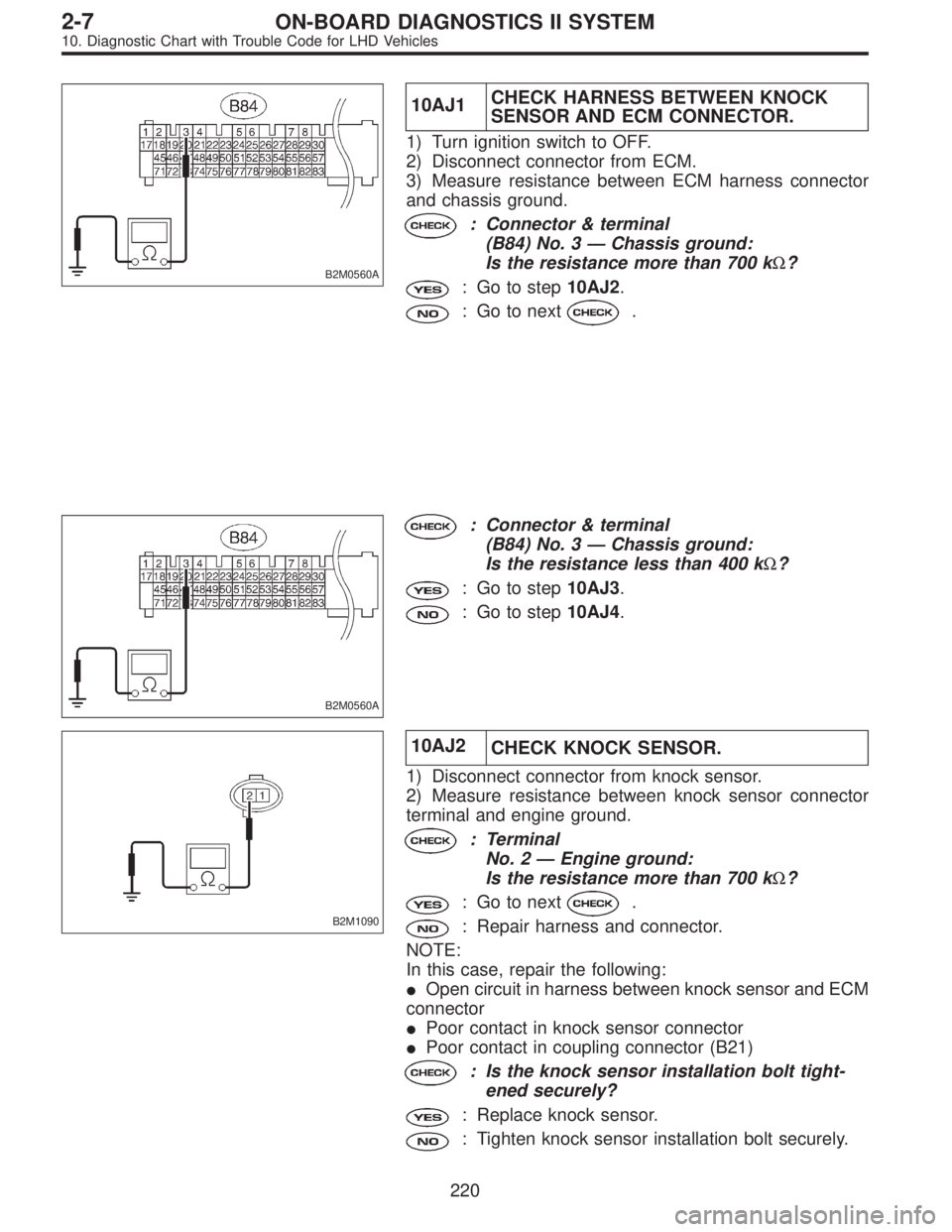 SUBARU LEGACY 1997  Service Repair Manual B2M0560A
10AJ1CHECK HARNESS BETWEEN KNOCK
SENSOR AND ECM CONNECTOR.
1) Turn ignition switch to OFF.
2) Disconnect connector from ECM.
3) Measure resistance between ECM harness connector
and chassis gr