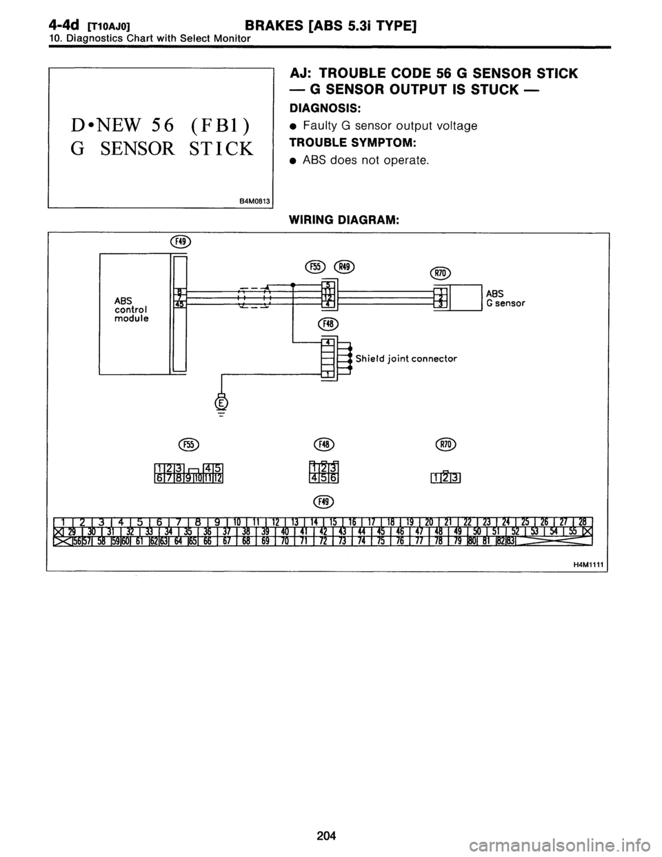 SUBARU LEGACY 1997  Service Owners Guide 
4-4d
[TIoAJo]
BRAKES
[ABS
5
.31
TYPE]
10
.
Diagnostics
Chart
withSelect
Monitor

D
"
NEW
56
(FBI)

G
SENSOR
STICK

84M0813
I

AJ
:
TROUBLE
CODE
56
G
SENSOR
STICK

-
G
SENSOROUTPUT
IS
STUCK
-

DIA