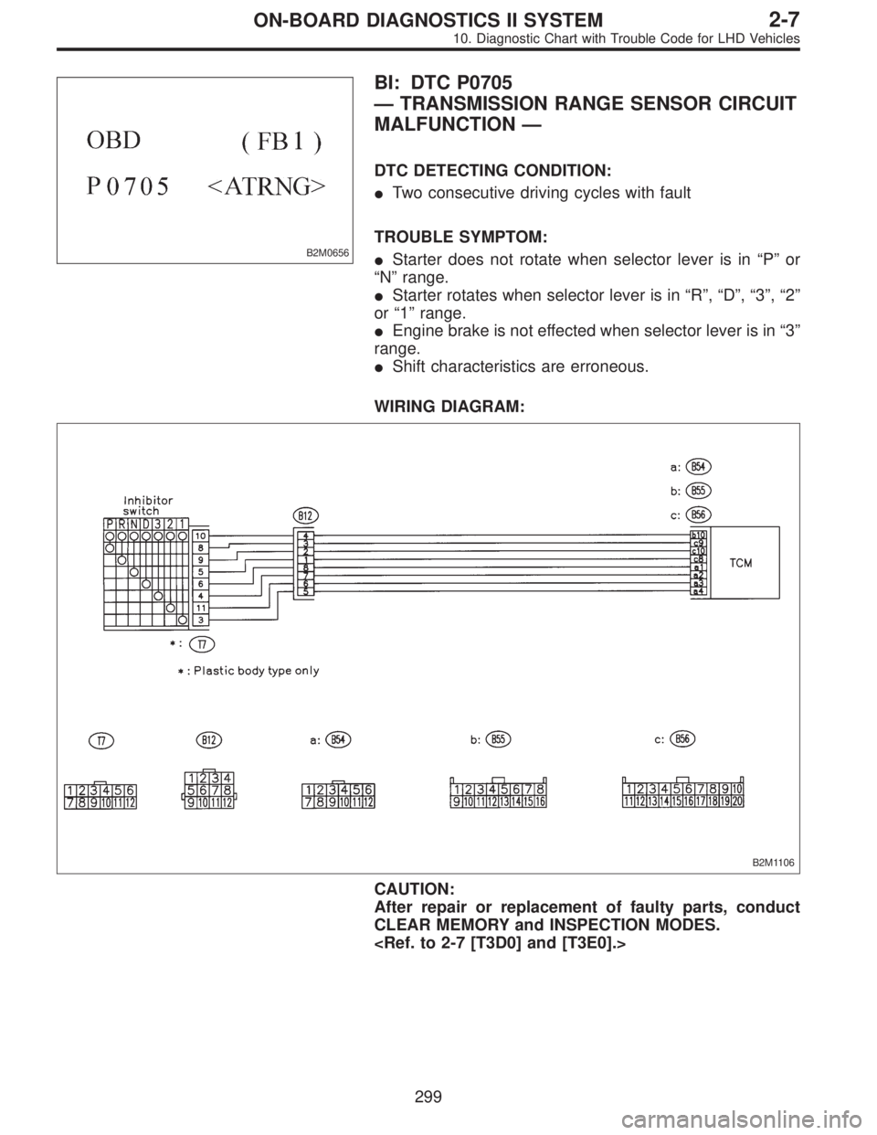 SUBARU LEGACY 1997  Service Repair Manual B2M0656
BI: DTC P0705
—TRANSMISSION RANGE SENSOR CIRCUIT
MALFUNCTION—
DTC DETECTING CONDITION:
Two consecutive driving cycles with fault
TROUBLE SYMPTOM:
Starter does not rotate when selector le