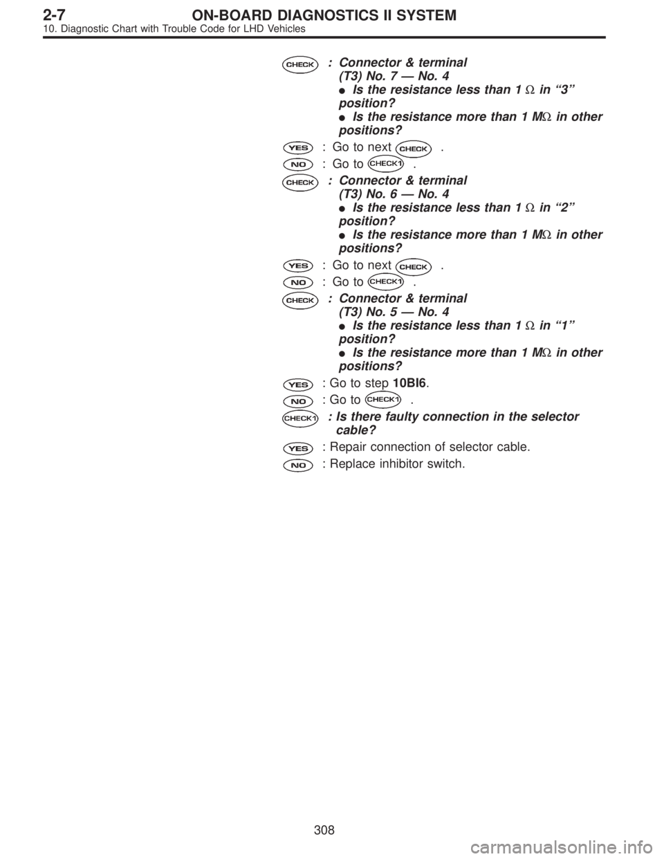 SUBARU LEGACY 1997  Service Repair Manual : Connector & terminal
(T3) No. 7—No. 4
Is the resistance less than 1Ωin“3”
position?
Is the resistance more than 1 MΩin other
positions?
: Go to next.
:Goto.
: Connector & terminal
(T3) N