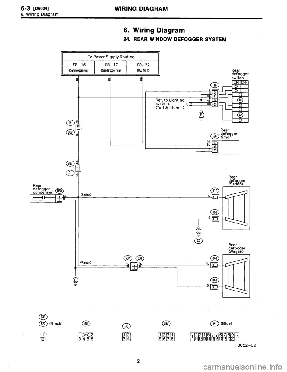 SUBARU LEGACY 1997  Service Repair Manual 6-3
toso2a1
WIRING
DIAGRAM
6
.
Wiring
Diagram

6
.
Wiring
Diagram

24
.
REAR
WINDOW
DEFOGGER
SYSTEM

Reardefogger
switch

Rear
defogger
R25
condenser
0

L
L
F

B97

R1

(Sedan)
R17

Rear
defogger
(Sed