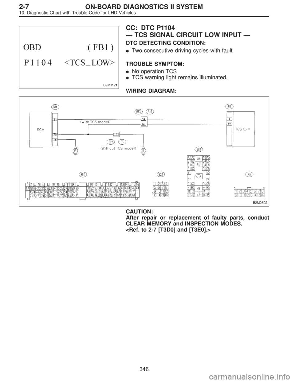 SUBARU LEGACY 1997  Service Repair Manual B2M1121
CC: DTC P1104
—TCS SIGNAL CIRCUIT LOW INPUT—
DTC DETECTING CONDITION:
Two consecutive driving cycles with fault
TROUBLE SYMPTOM:
No operation TCS
TCS warning light remains illuminated.

