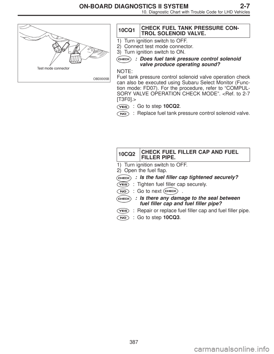 SUBARU LEGACY 1997  Service Repair Manual OBD0005B
10CQ1CHECK FUEL TANK PRESSURE CON-
TROL SOLENOID VALVE.
1) Turn ignition switch to OFF.
2) Connect test mode connector.
3) Turn ignition switch to ON.
: Does fuel tank pressure control soleno
