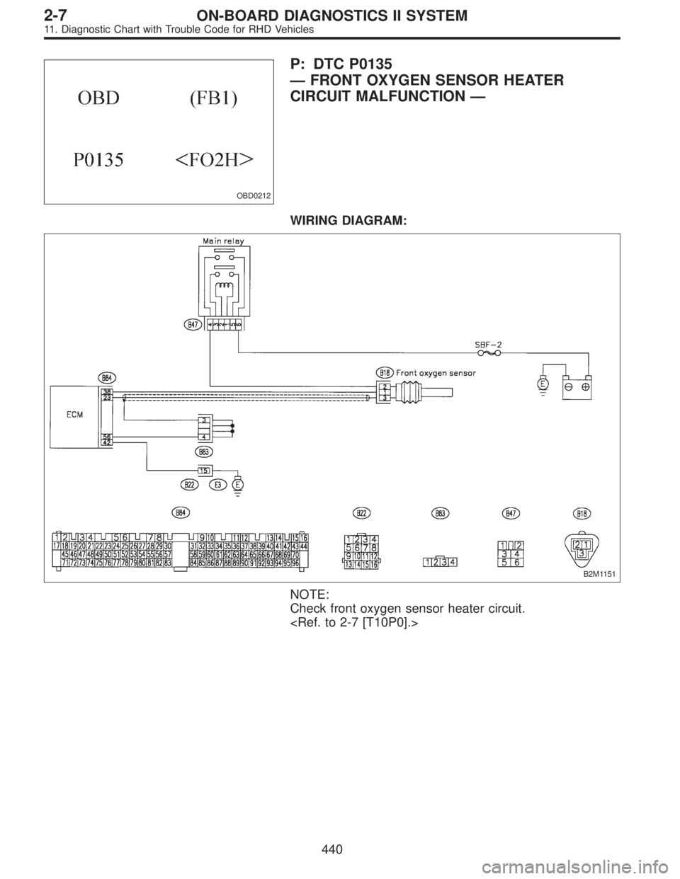 SUBARU LEGACY 1997  Service Repair Manual OBD0212
P: DTC P0135
—FRONT OXYGEN SENSOR HEATER
CIRCUIT MALFUNCTION—
WIRING DIAGRAM:
B2M1151
NOTE:
Check front oxygen sensor heater circuit.
<Ref. to 2-7 [T10P0].>
440
2-7ON-BOARD DIAGNOSTICS II 