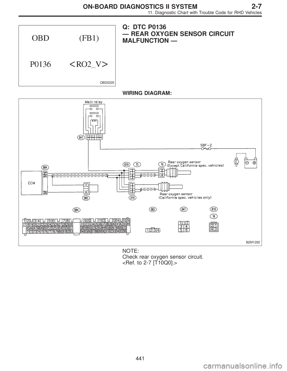 SUBARU LEGACY 1997  Service Repair Manual OBD0220
Q: DTC P0136
—REAR OXYGEN SENSOR CIRCUIT
MALFUNCTION—
WIRING DIAGRAM:
B2M1292
NOTE:
Check rear oxygen sensor circuit.
<Ref. to 2-7 [T10Q0].>
441
2-7ON-BOARD DIAGNOSTICS II SYSTEM
11. Diagn