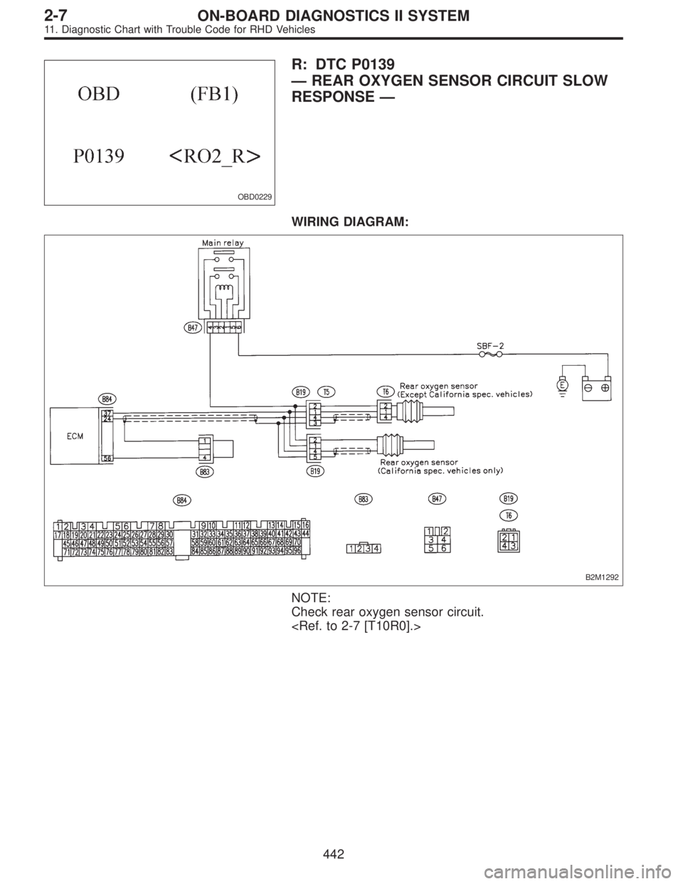 SUBARU LEGACY 1997  Service Repair Manual OBD0229
R: DTC P0139
—REAR OXYGEN SENSOR CIRCUIT SLOW
RESPONSE—
WIRING DIAGRAM:
B2M1292
NOTE:
Check rear oxygen sensor circuit.
<Ref. to 2-7 [T10R0].>
442
2-7ON-BOARD DIAGNOSTICS II SYSTEM
11. Dia