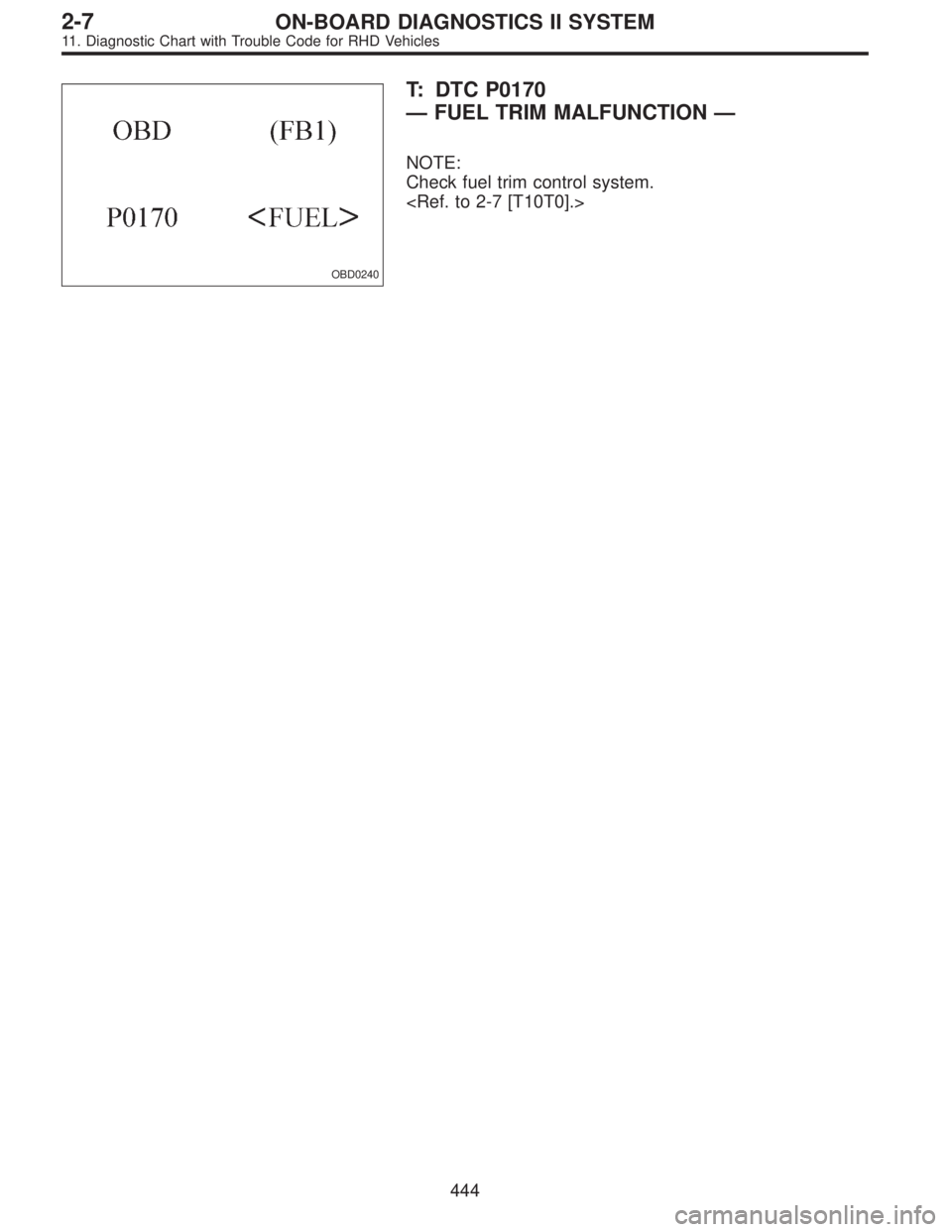 SUBARU LEGACY 1997  Service Repair Manual OBD0240
T: DTC P0170
—FUEL TRIM MALFUNCTION—
NOTE:
Check fuel trim control system.
<Ref. to 2-7 [T10T0].>
444
2-7ON-BOARD DIAGNOSTICS II SYSTEM
11. Diagnostic Chart with Trouble Code for RHD Vehic