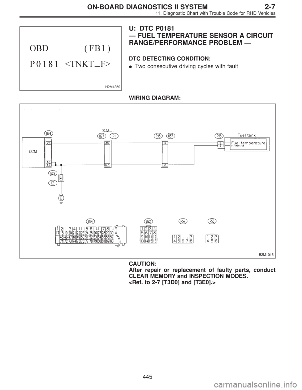 SUBARU LEGACY 1997  Service Repair Manual H2M1350
U: DTC P0181
—FUEL TEMPERATURE SENSOR A CIRCUIT
RANGE/PERFORMANCE PROBLEM—
DTC DETECTING CONDITION:
Two consecutive driving cycles with fault
WIRING DIAGRAM:
B2M1015
CAUTION:
After repair