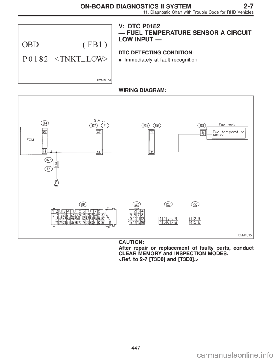 SUBARU LEGACY 1997  Service Repair Manual B2M1079
V: DTC P0182
—FUEL TEMPERATURE SENSOR A CIRCUIT
LOW INPUT—
DTC DETECTING CONDITION:
Immediately at fault recognition
WIRING DIAGRAM:
B2M1015
CAUTION:
After repair or replacement of faulty