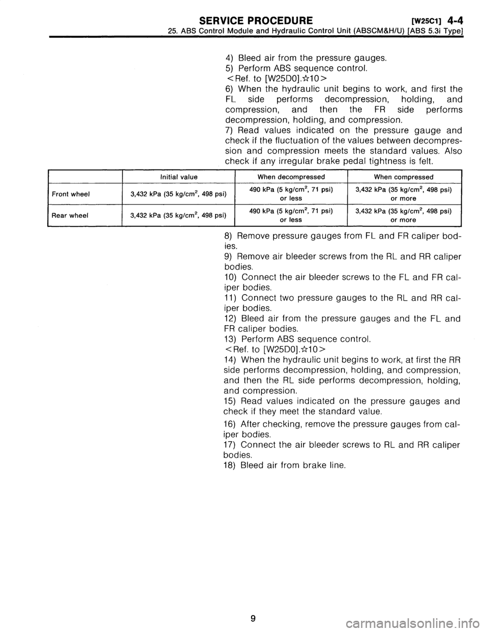 SUBARU LEGACY 1997  Service Owners Manual 
SERVICE
PROCEDURE
[w2scI]
4-4

25
.
ABS
Control
Module
and
Hydraulic
Control
Unit
(ABSCM&H/U)
[ABS
5
.3i
Type]

4)
Bleed
air
from
the
pressure
gauges
.

5)
Perform
ABS
sequence
control
.

Ref
.
to
[W