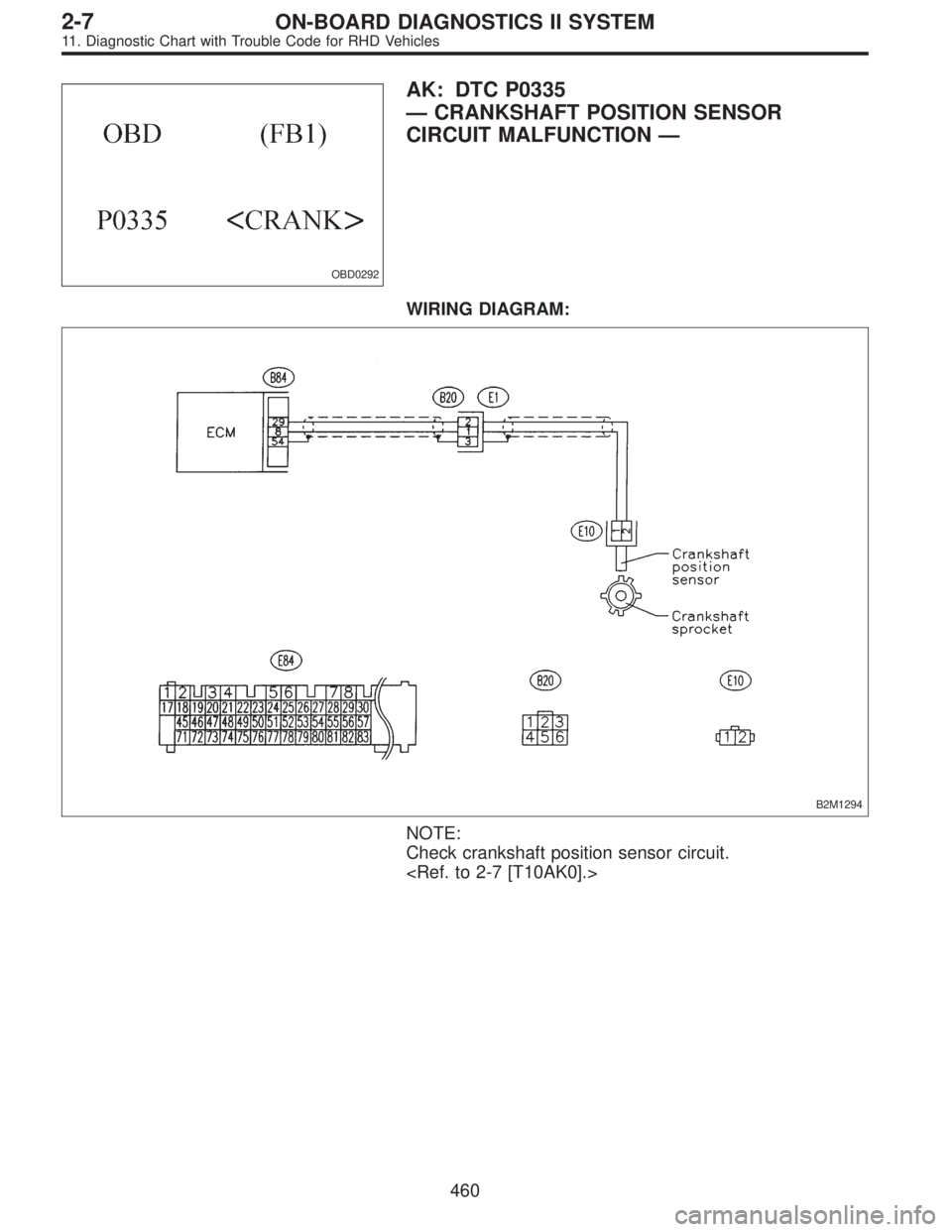 SUBARU LEGACY 1997  Service Repair Manual OBD0292
AK: DTC P0335
—CRANKSHAFT POSITION SENSOR
CIRCUIT MALFUNCTION—
WIRING DIAGRAM:
B2M1294
NOTE:
Check crankshaft position sensor circuit.
<Ref. to 2-7 [T10AK0].>
460
2-7ON-BOARD DIAGNOSTICS I