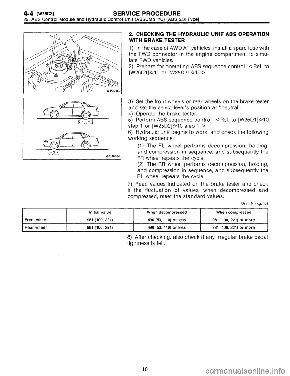 SUBARU LEGACY 1997  Service Owners Manual 4-4
[wzsc2]
SERVICE
PROCEDURE

25
.
ABS
Control
Module
and
Hydraulic
Control
Unit
(ABSCM&H/U)
(ABS
5
.3i
Type]

{~~Y+)~

_~00

G4M0464

2
.
CHECKINGTHE
HYDRAULIC
UNIT
ABS
OPERATION

WITH
BRAKE
TESTER
