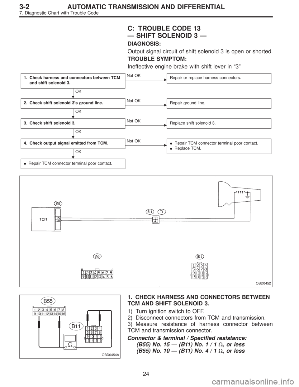 SUBARU LEGACY 1997  Service Repair Manual C: TROUBLE CODE 13
—SHIFT SOLENOID 3—
DIAGNOSIS:
Output signal circuit of shift solenoid 3 is open or shorted.
TROUBLE SYMPTOM:
Ineffective engine brake with shift lever in“3”
1. Check harness