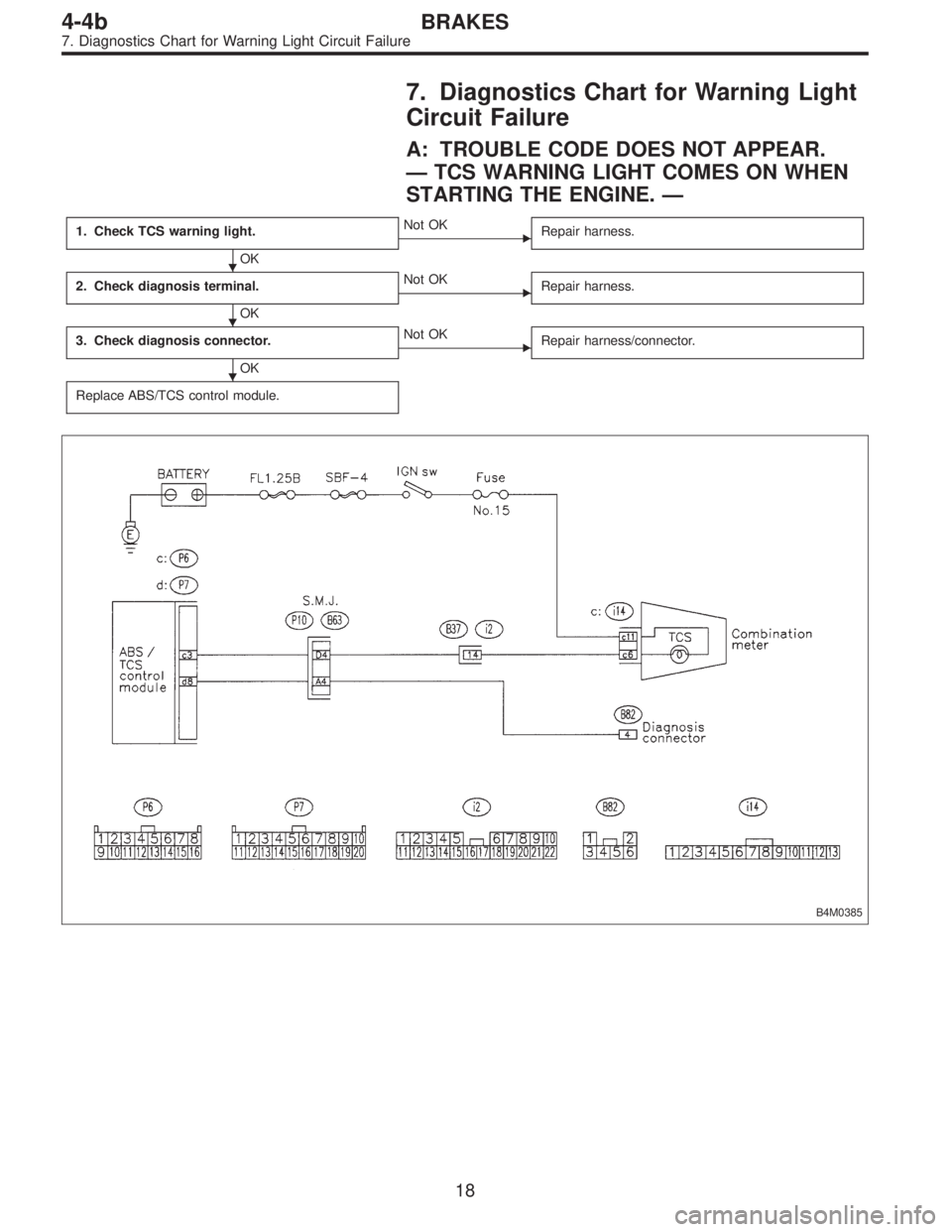 SUBARU LEGACY 1997  Service Repair Manual 7. Diagnostics Chart for Warning Light
Circuit Failure
A: TROUBLE CODE DOES NOT APPEAR.
—TCS WARNING LIGHT COMES ON WHEN
STARTING THE ENGINE.—
1. Check TCS warning light.
OK
Not OK
Repair harness