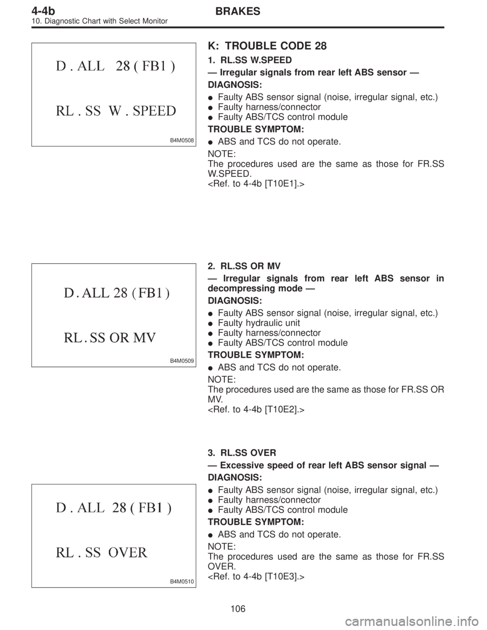 SUBARU LEGACY 1997  Service Repair Manual B4M0508
K: TROUBLE CODE 28
1. RL.SS W.SPEED
—Irregular signals from rear left ABS sensor—
DIAGNOSIS:
Faulty ABS sensor signal (noise, irregular signal, etc.)
Faulty harness/connector
Faulty ABS