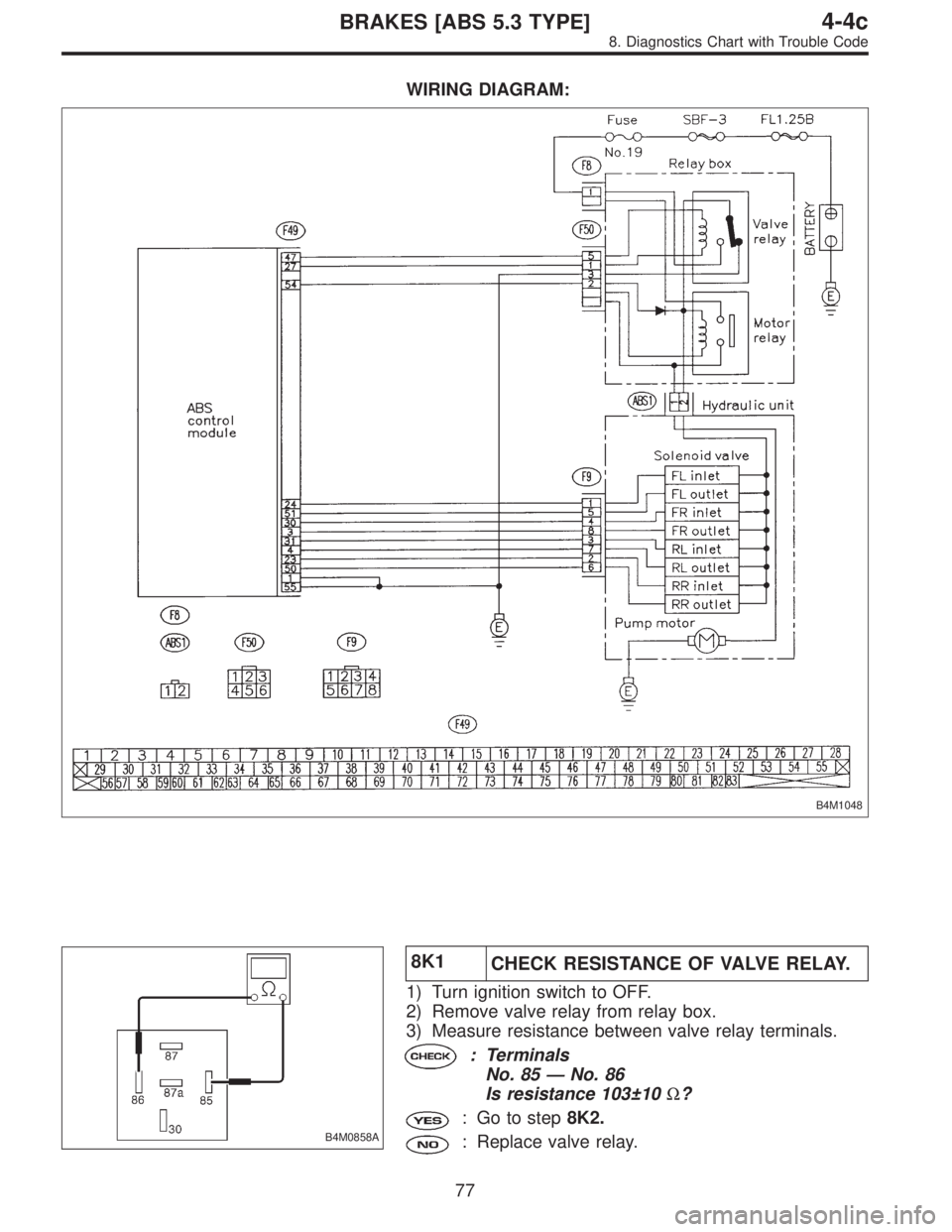 SUBARU LEGACY 1997 Service Repair Manual WIRING DIAGRAM:
B4M1048
B4M0858A
8K1
CHECK RESISTANCE OF VALVE RELAY.
1) Turn ignition switch to OFF.
2) Remove valve relay from relay box.
3) Measure resistance between valve relay terminals.
: Termi SUBARU LEGACY 1997 Service Repair Manual WIRING DIAGRAM:
B4M1048
B4M0858A
8K1
CHECK RESISTANCE OF VALVE RELAY.
1) Turn ignition switch to OFF.
2) Remove valve relay from relay box.
3) Measure resistance between valve relay terminals.
: Termi