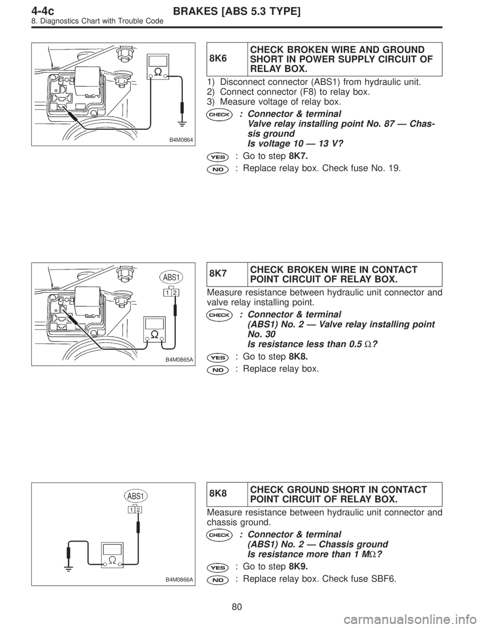 SUBARU LEGACY 1997 Service Repair Manual B4M0864
8K6CHECK BROKEN WIRE AND GROUND
SHORT IN POWER SUPPLY CIRCUIT OF
RELAY BOX.
1) Disconnect connector (ABS1) from hydraulic unit.
2) Connect connector (F8) to relay box.
3) Measure voltage of re SUBARU LEGACY 1997 Service Repair Manual B4M0864
8K6CHECK BROKEN WIRE AND GROUND
SHORT IN POWER SUPPLY CIRCUIT OF
RELAY BOX.
1) Disconnect connector (ABS1) from hydraulic unit.
2) Connect connector (F8) to relay box.
3) Measure voltage of re
