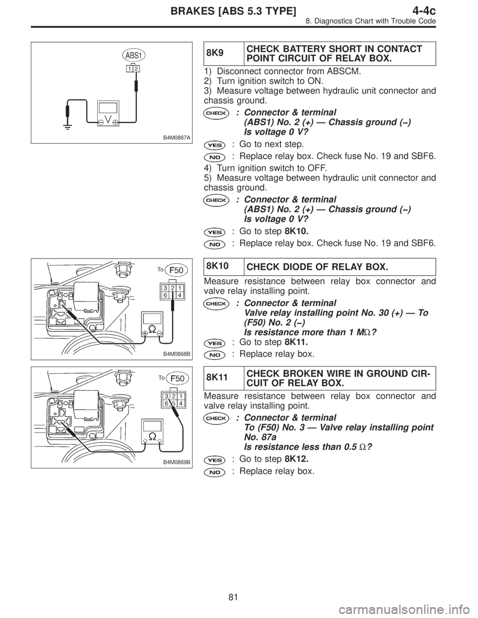 SUBARU LEGACY 1997 Service Repair Manual B4M0867A
8K9CHECK BATTERY SHORT IN CONTACT
POINT CIRCUIT OF RELAY BOX.
1) Disconnect connector from ABSCM.
2) Turn ignition switch to ON.
3) Measure voltage between hydraulic unit connector and
chassi SUBARU LEGACY 1997 Service Repair Manual B4M0867A
8K9CHECK BATTERY SHORT IN CONTACT
POINT CIRCUIT OF RELAY BOX.
1) Disconnect connector from ABSCM.
2) Turn ignition switch to ON.
3) Measure voltage between hydraulic unit connector and
chassi