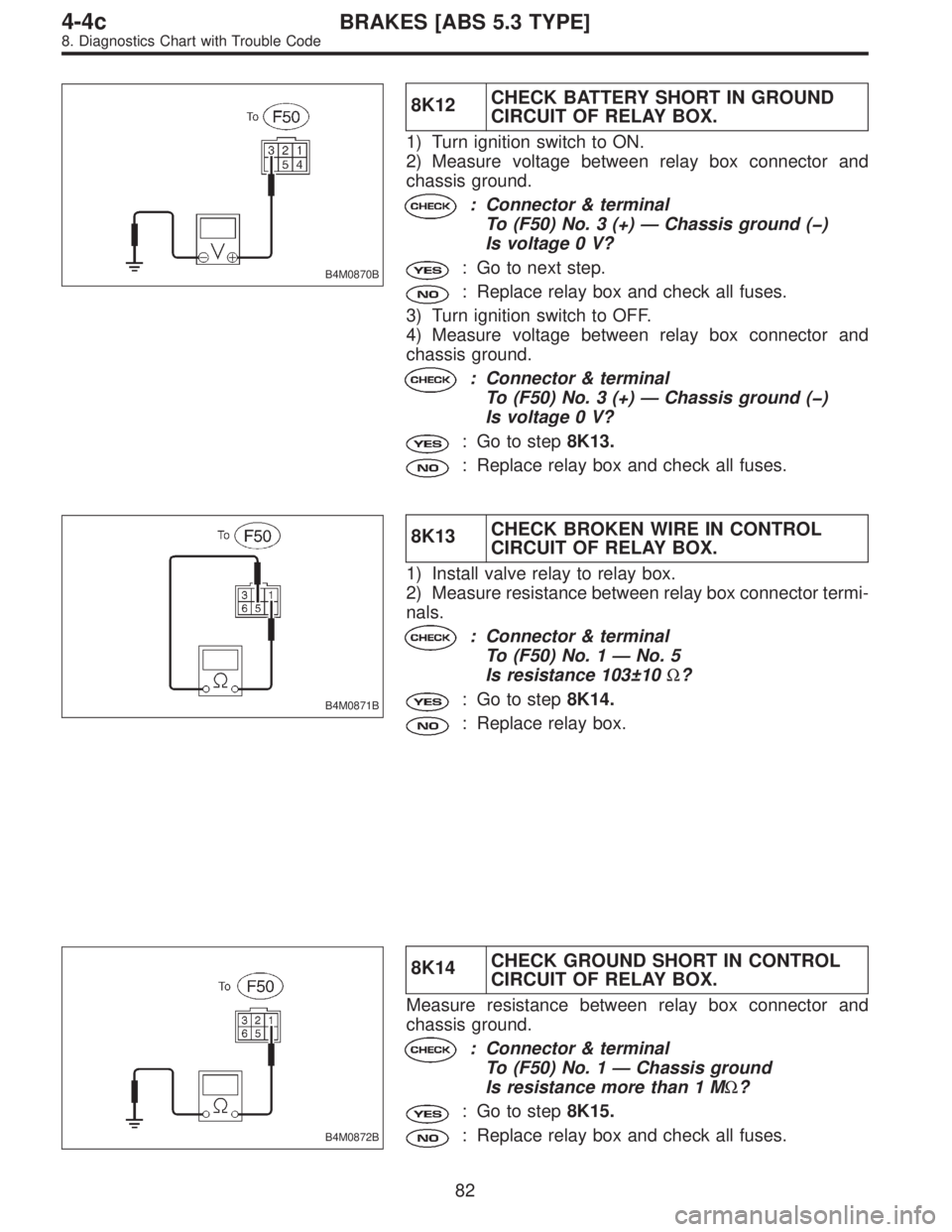 SUBARU LEGACY 1997 Service Repair Manual B4M0870B
8K12CHECK BATTERY SHORT IN GROUND
CIRCUIT OF RELAY BOX.
1) Turn ignition switch to ON.
2) Measure voltage between relay box connector and
chassis ground.
: Connector & terminal
To (F50) No. 3 SUBARU LEGACY 1997 Service Repair Manual B4M0870B
8K12CHECK BATTERY SHORT IN GROUND
CIRCUIT OF RELAY BOX.
1) Turn ignition switch to ON.
2) Measure voltage between relay box connector and
chassis ground.
: Connector & terminal
To (F50) No. 3