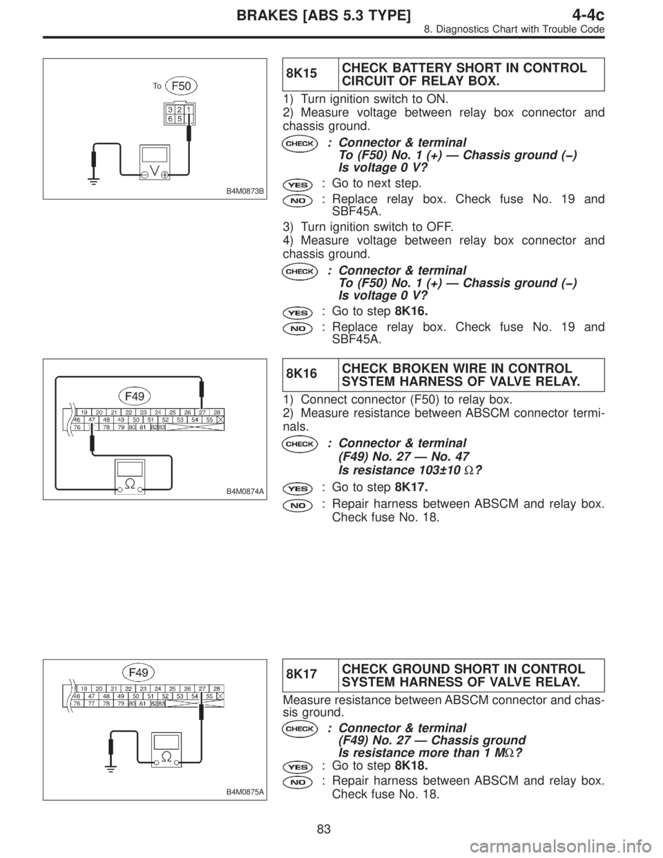 SUBARU LEGACY 1997 Service Repair Manual B4M0873B
8K15CHECK BATTERY SHORT IN CONTROL
CIRCUIT OF RELAY BOX.
1) Turn ignition switch to ON.
2) Measure voltage between relay box connector and
chassis ground.
: Connector & terminal
To (F50) No. SUBARU LEGACY 1997 Service Repair Manual B4M0873B
8K15CHECK BATTERY SHORT IN CONTROL
CIRCUIT OF RELAY BOX.
1) Turn ignition switch to ON.
2) Measure voltage between relay box connector and
chassis ground.
: Connector & terminal
To (F50) No.