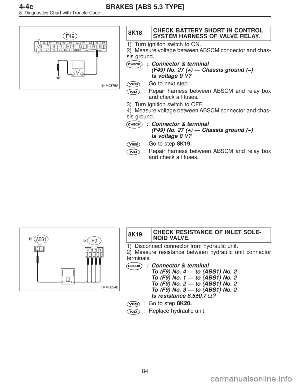 SUBARU LEGACY 1997 Service Repair Manual B4M0876A
8K18CHECK BATTERY SHORT IN CONTROL
SYSTEM HARNESS OF VALVE RELAY.
1) Turn ignition switch to ON.
2) Measure voltage between ABSCM connector and chas-
sis ground.
: Connector & terminal
(F49) SUBARU LEGACY 1997 Service Repair Manual B4M0876A
8K18CHECK BATTERY SHORT IN CONTROL
SYSTEM HARNESS OF VALVE RELAY.
1) Turn ignition switch to ON.
2) Measure voltage between ABSCM connector and chas-
sis ground.
: Connector & terminal
(F49)