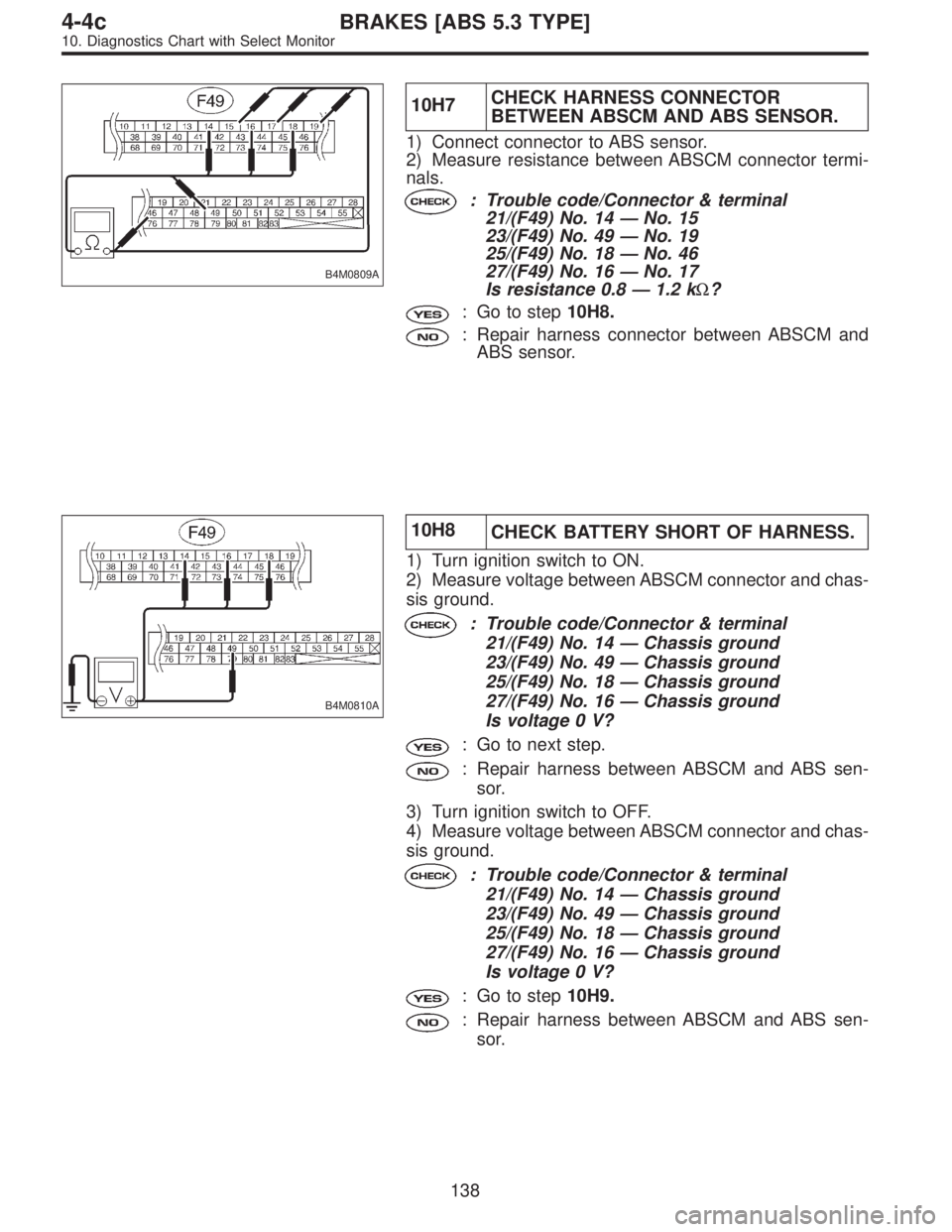SUBARU LEGACY 1997  Service Repair Manual B4M0809A
10H7CHECK HARNESS CONNECTOR
BETWEEN ABSCM AND ABS SENSOR.
1) Connect connector to ABS sensor.
2) Measure resistance between ABSCM connector termi-
nals.
: Trouble code/Connector & terminal
21