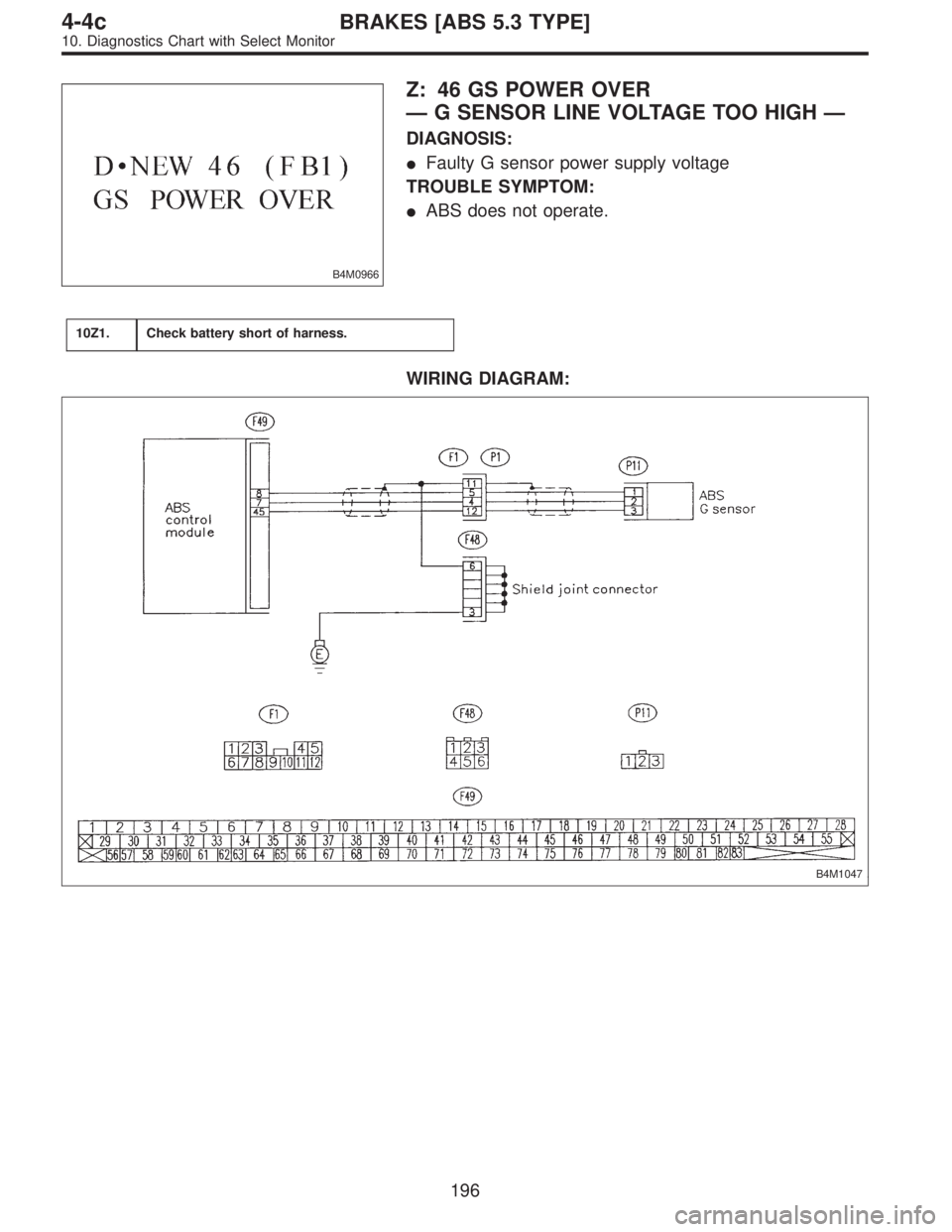 SUBARU LEGACY 1997  Service Repair Manual B4M0966
Z: 46 GS POWER OVER
—G SENSOR LINE VOLTAGE TOO HIGH—
DIAGNOSIS:
Faulty G sensor power supply voltage
TROUBLE SYMPTOM:
ABS does not operate.
10Z1.Check battery short of harness.
WIRING DI