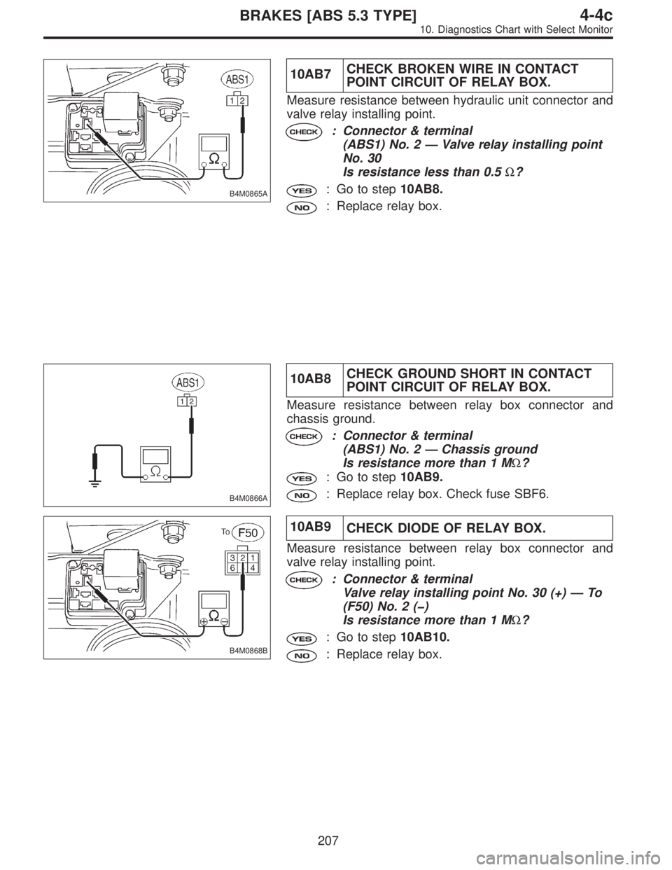 SUBARU LEGACY 1997 Service Repair Manual B4M0865A
10AB7CHECK BROKEN WIRE IN CONTACT
POINT CIRCUIT OF RELAY BOX.
Measure resistance between hydraulic unit connector and
valve relay installing point.
: Connector & terminal
(ABS1) No. 2—Valve SUBARU LEGACY 1997 Service Repair Manual B4M0865A
10AB7CHECK BROKEN WIRE IN CONTACT
POINT CIRCUIT OF RELAY BOX.
Measure resistance between hydraulic unit connector and
valve relay installing point.
: Connector & terminal
(ABS1) No. 2—Valve