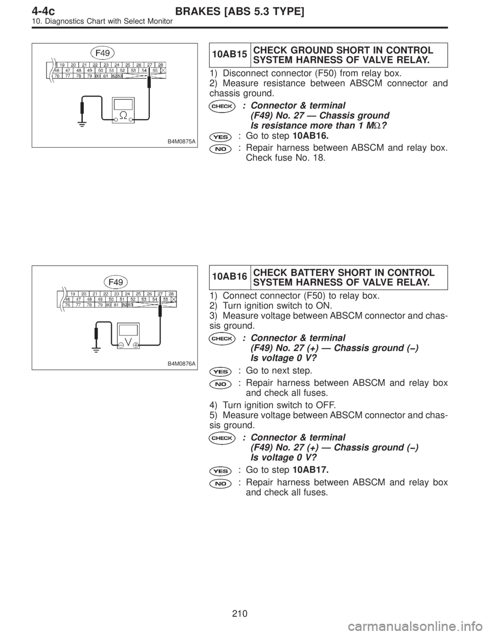 SUBARU LEGACY 1997 Service Repair Manual B4M0875A
10AB15CHECK GROUND SHORT IN CONTROL
SYSTEM HARNESS OF VALVE RELAY.
1) Disconnect connector (F50) from relay box.
2) Measure resistance between ABSCM connector and
chassis ground.
: Connector SUBARU LEGACY 1997 Service Repair Manual B4M0875A
10AB15CHECK GROUND SHORT IN CONTROL
SYSTEM HARNESS OF VALVE RELAY.
1) Disconnect connector (F50) from relay box.
2) Measure resistance between ABSCM connector and
chassis ground.
: Connector