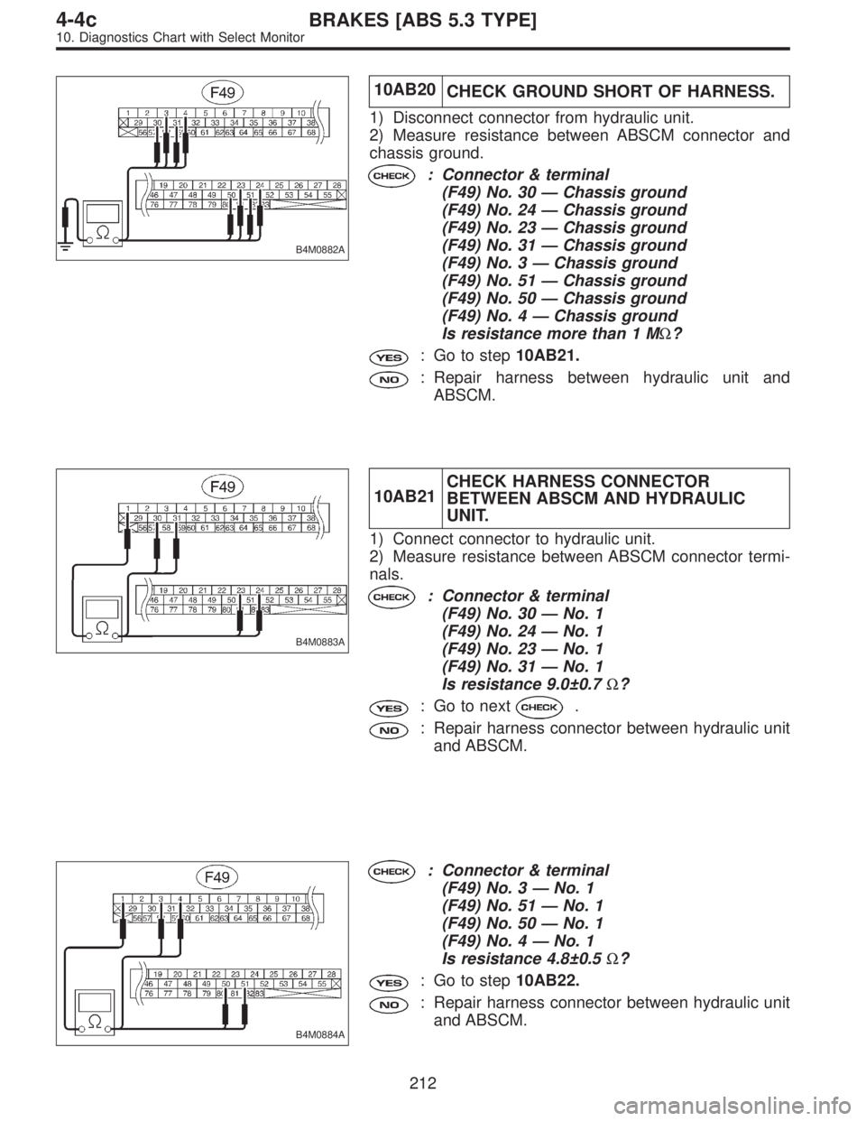 SUBARU LEGACY 1997 Service Repair Manual B4M0882A
10AB20
CHECK GROUND SHORT OF HARNESS.
1) Disconnect connector from hydraulic unit.
2) Measure resistance between ABSCM connector and
chassis ground.
: Connector & terminal
(F49) No. 30—Chas SUBARU LEGACY 1997 Service Repair Manual B4M0882A
10AB20
CHECK GROUND SHORT OF HARNESS.
1) Disconnect connector from hydraulic unit.
2) Measure resistance between ABSCM connector and
chassis ground.
: Connector & terminal
(F49) No. 30—Chas