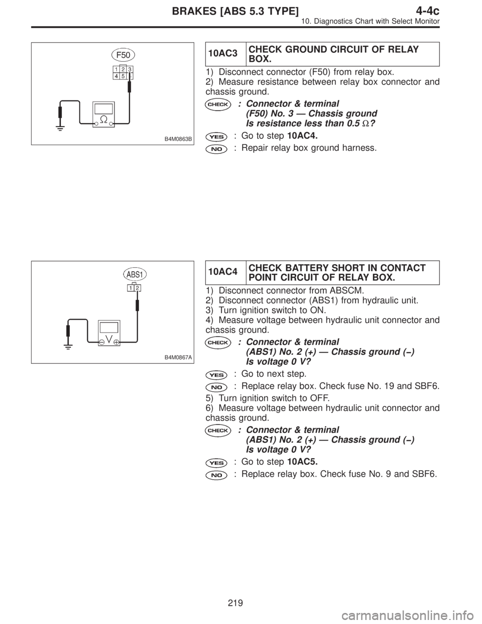SUBARU LEGACY 1997  Service Repair Manual B4M0863B
10AC3CHECK GROUND CIRCUIT OF RELAY
BOX.
1) Disconnect connector (F50) from relay box.
2) Measure resistance between relay box connector and
chassis ground.
: Connector & terminal
(F50) No. 3
