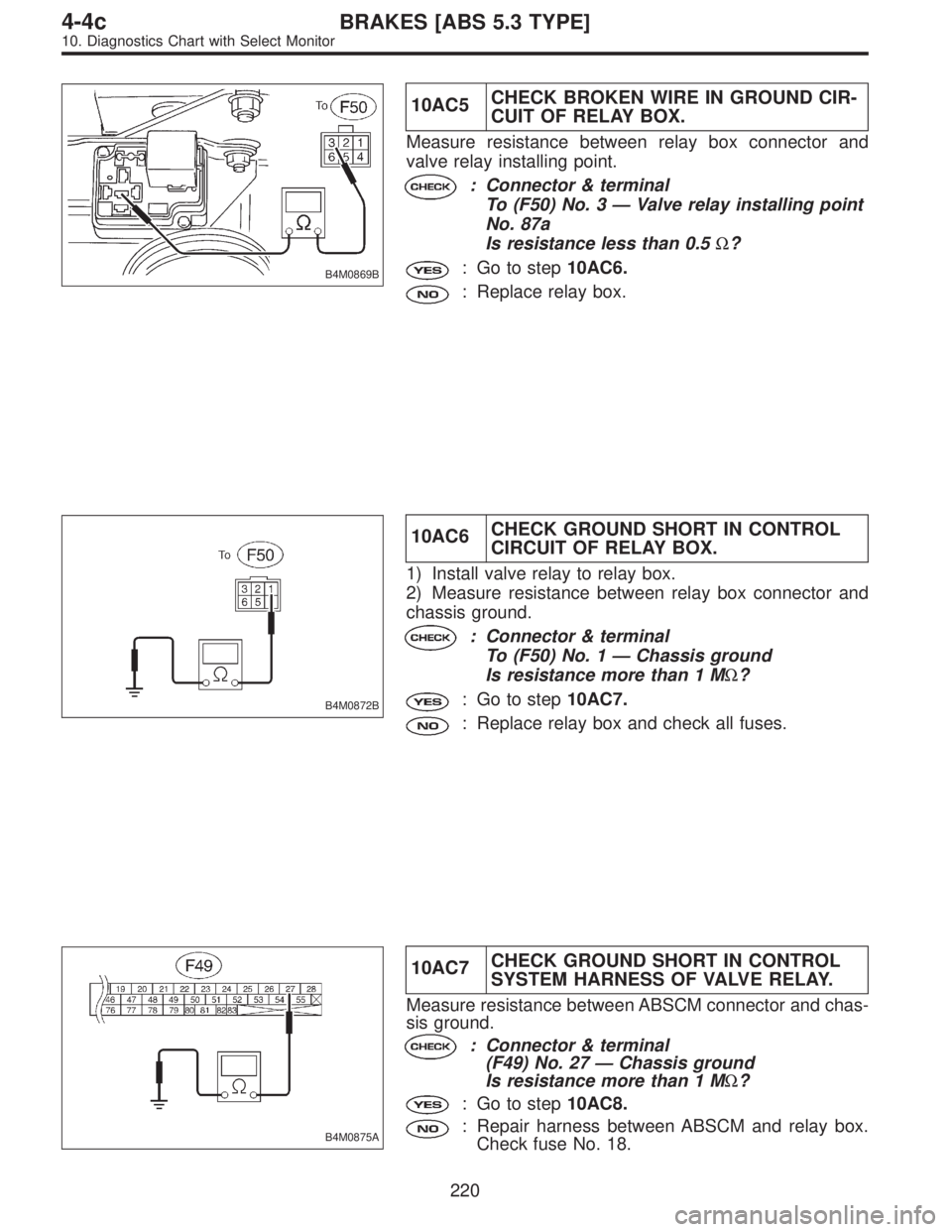 SUBARU LEGACY 1997  Service Repair Manual B4M0869B
10AC5CHECK BROKEN WIRE IN GROUND CIR-
CUIT OF RELAY BOX.
Measure resistance between relay box connector and
valve relay installing point.
: Connector & terminal
To (F50) No. 3—Valve relay i