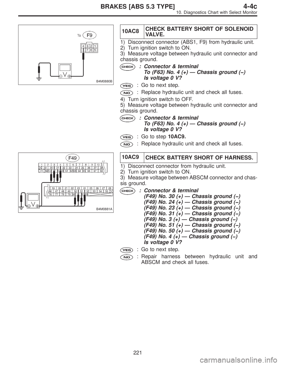 SUBARU LEGACY 1997  Service Repair Manual B4M0880B
10AC8CHECK BATTERY SHORT OF SOLENOID
VA LV E .
1) Disconnect connector (ABS1, F9) from hydraulic unit.
2) Turn ignition switch to ON.
3) Measure voltage between hydraulic unit connector and
c