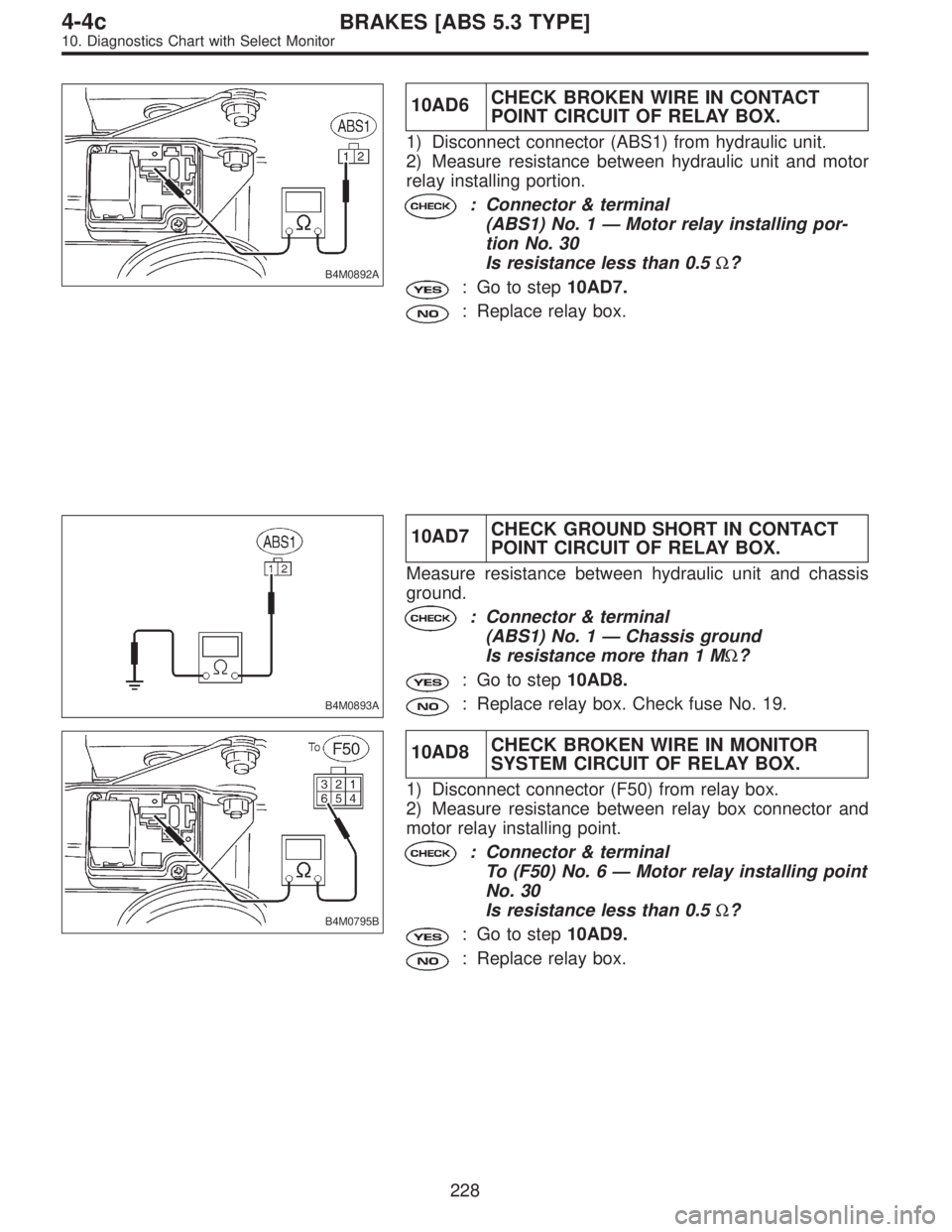 SUBARU LEGACY 1997  Service Repair Manual B4M0892A
10AD6CHECK BROKEN WIRE IN CONTACT
POINT CIRCUIT OF RELAY BOX.
1) Disconnect connector (ABS1) from hydraulic unit.
2) Measure resistance between hydraulic unit and motor
relay installing porti