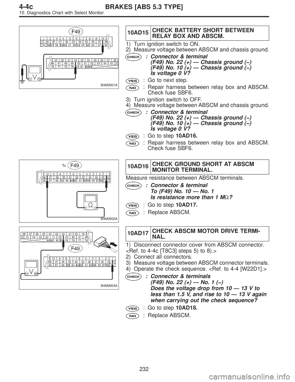SUBARU LEGACY 1997  Service Repair Manual B4M0901A
10AD15CHECK BATTERY SHORT BETWEEN
RELAY BOX AND ABSCM.
1) Turn ignition switch to ON.
2) Measure voltage between ABSCM and chassis ground.
: Connector & terminal
(F49) No. 22 (+)—Chassis gr